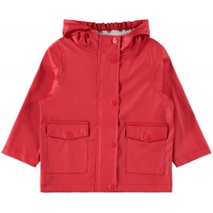 High Risk Red
